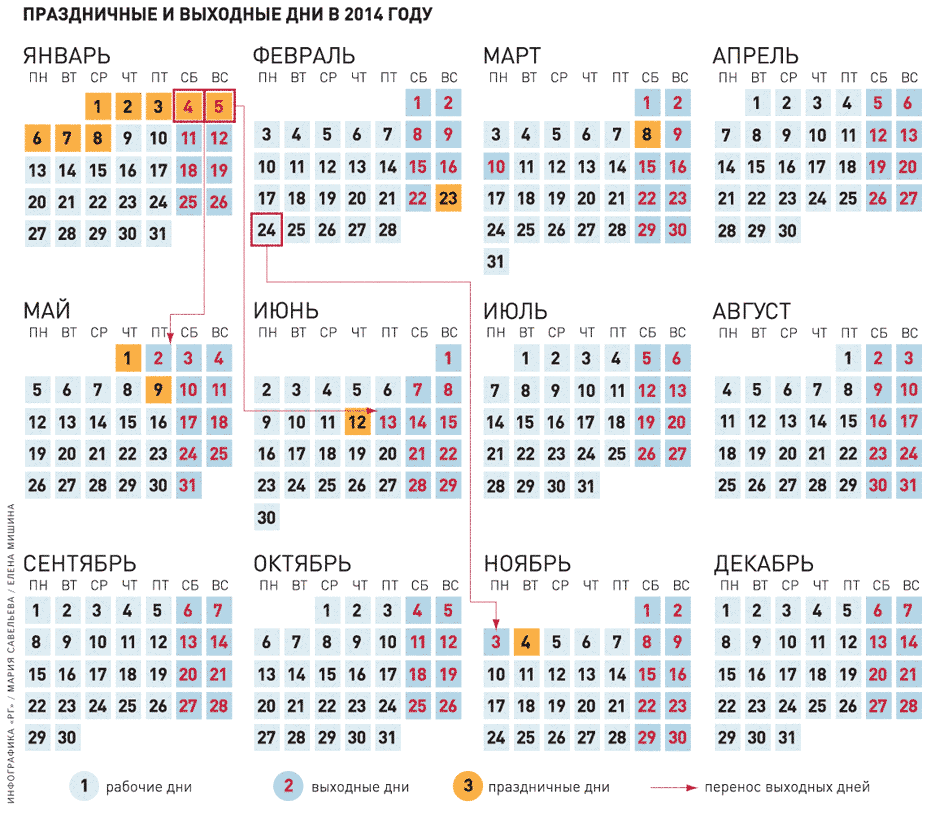 Июнь сколько дней. Выходные в 2014 году. Праздничные дни 2014 года. Выходные и праздничные дни в 2014. Календарь выходных и праздничных дней в 2021 году.