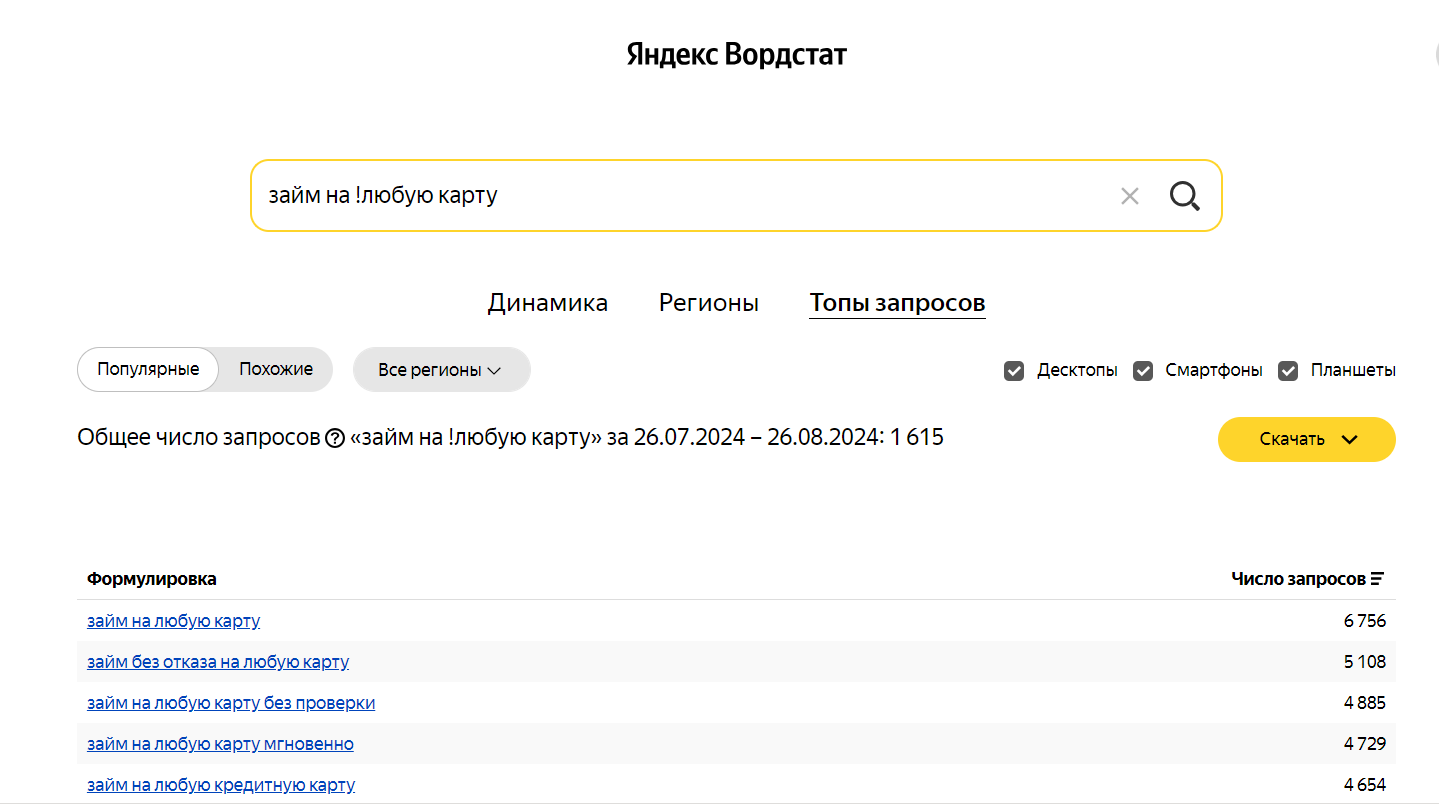 Работа с Яндекс Вордстатом