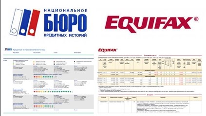 С какими банками работают Кредитные Бюро НБКИ и160EQUIFAX   Workle